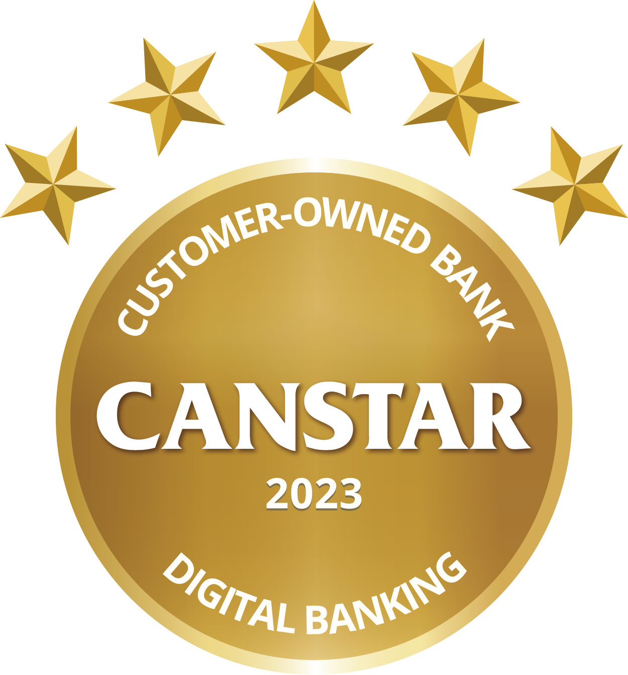 Customer Owned Bank of the Year - Digital Banking Award in 2022